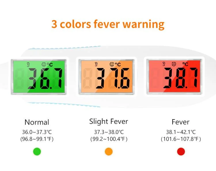 Environmental and Practical Multi-Functional Ear and Forehead Thermometer